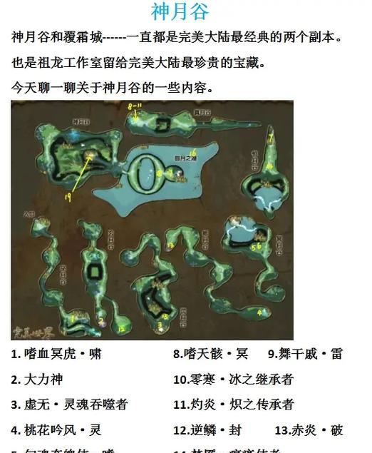 主神大道与完美世界的关系是什么？如何对应？