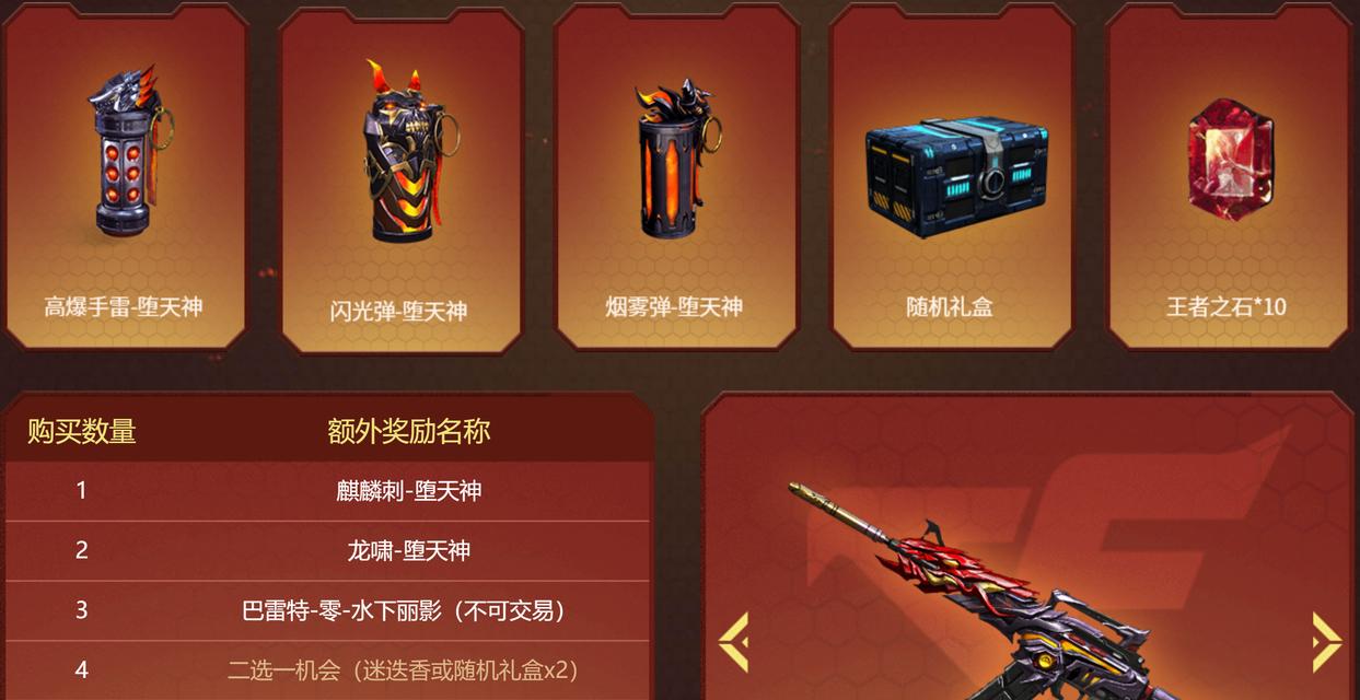 CF裁决套装价格是多少？端游中裁决套装的费用如何？