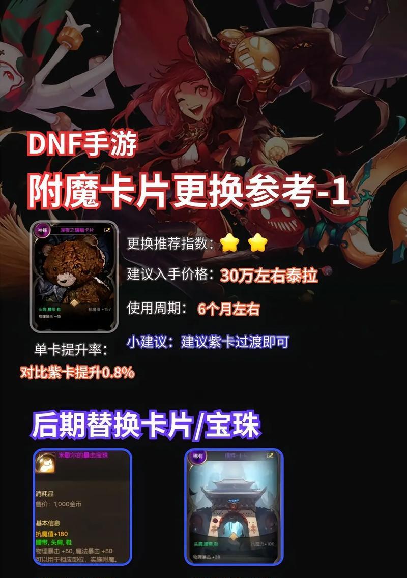 dnf中冰属性卡片为何价格较低？