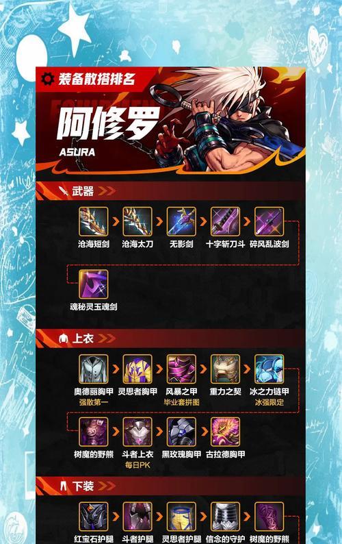 dnf武器丢失后的解决办法是什么？