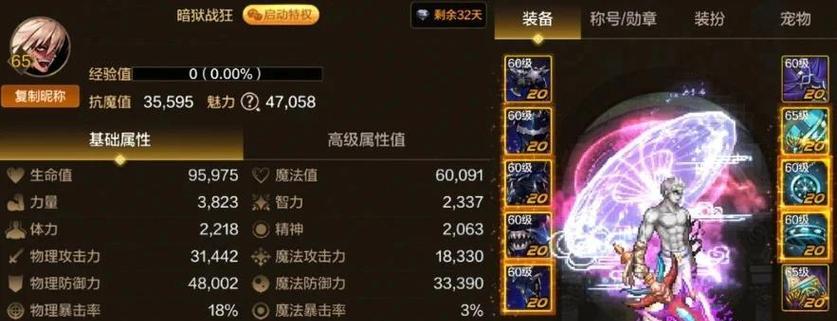DNF悲鸣副本如何打出高光表现？有哪些策略？