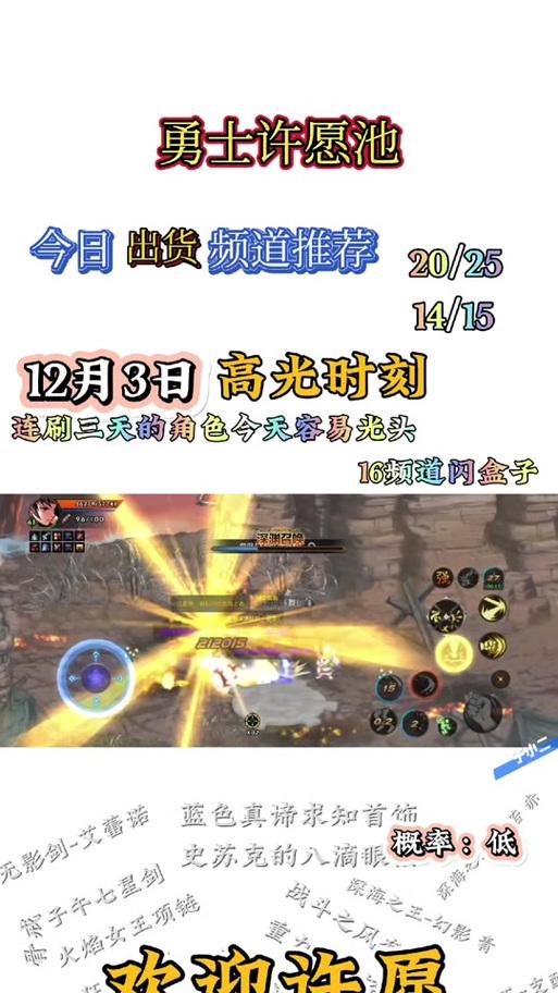 DNF悲鸣副本如何打出高光表现？有哪些策略？