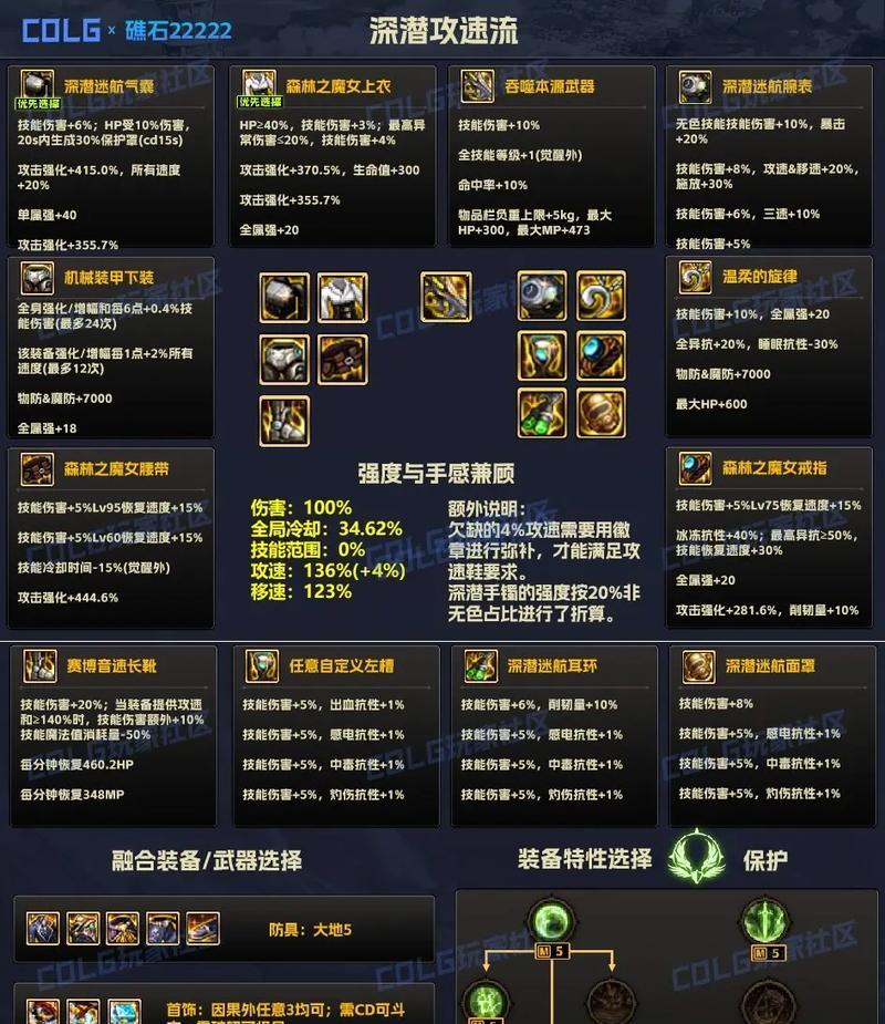 dnf因果有什么奖励吗？如何获得因果奖励？