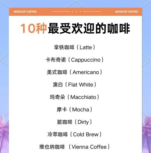 魔域咖啡饮料怎么做？制作咖啡饮料需要哪些材料？