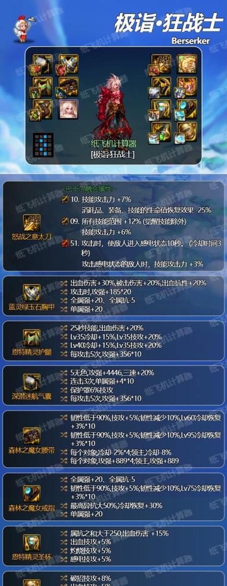 DNF红眼PK时应该选择哪些装备？搭配建议有哪些？