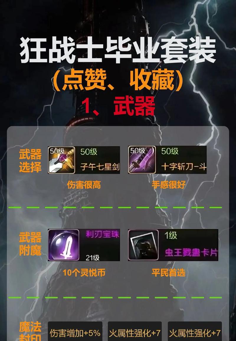 DNF红眼PK时应该选择哪些装备？搭配建议有哪些？