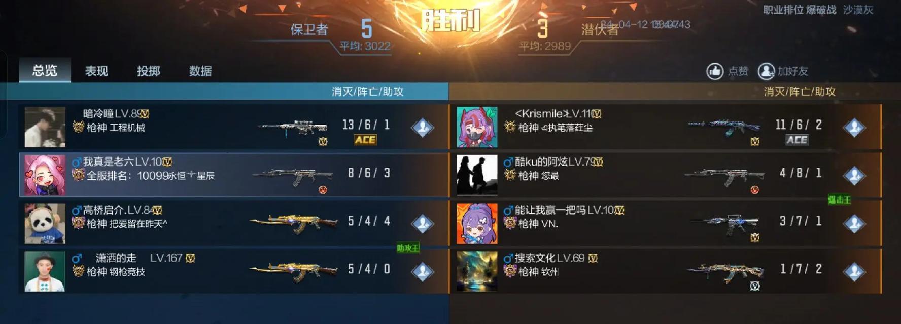 cf手游枪圣与巅峰分数如何对应？评价标准是什么？