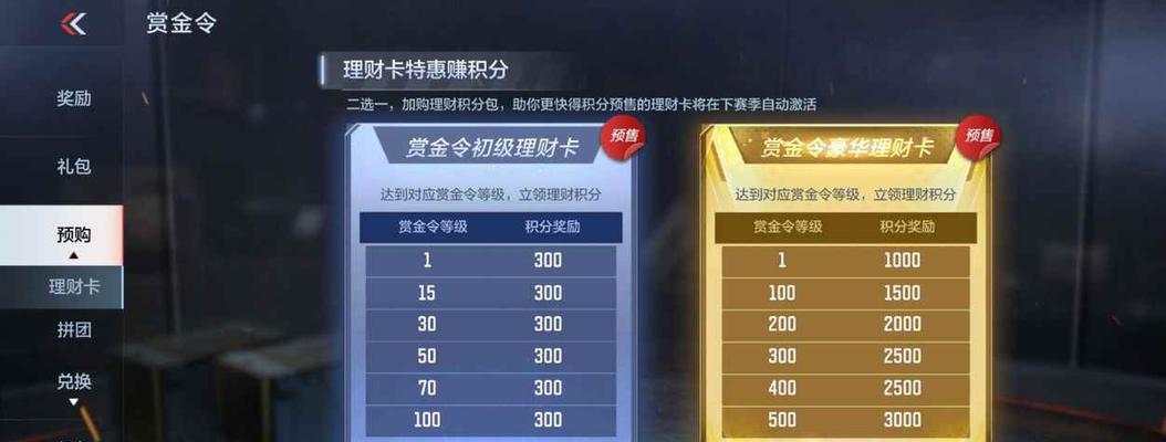 cf手游氪满赏金需要多少？性价比如何？