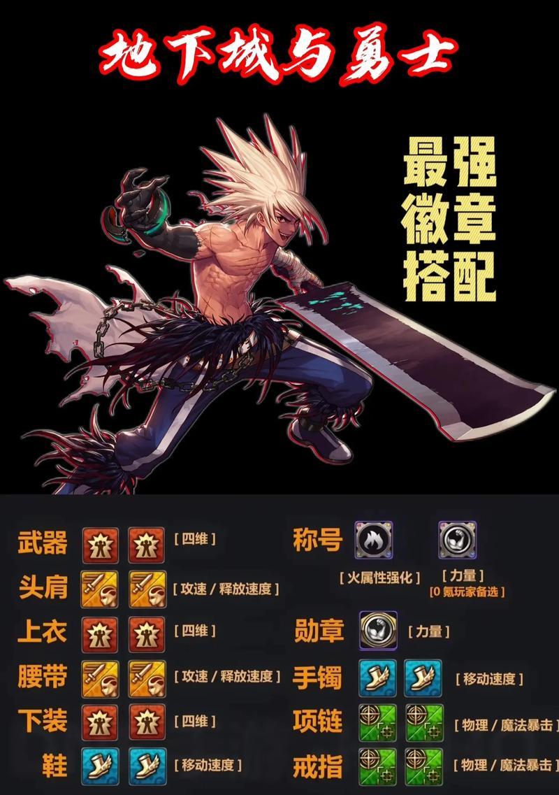 地下城徽章的属性有哪些？徽章属性对角色有何影响？