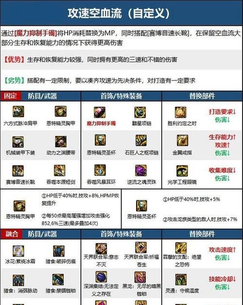 地下城设置两套装备的步骤是什么？