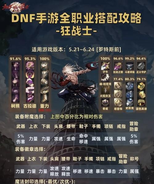 地下城设置两套装备的步骤是什么？