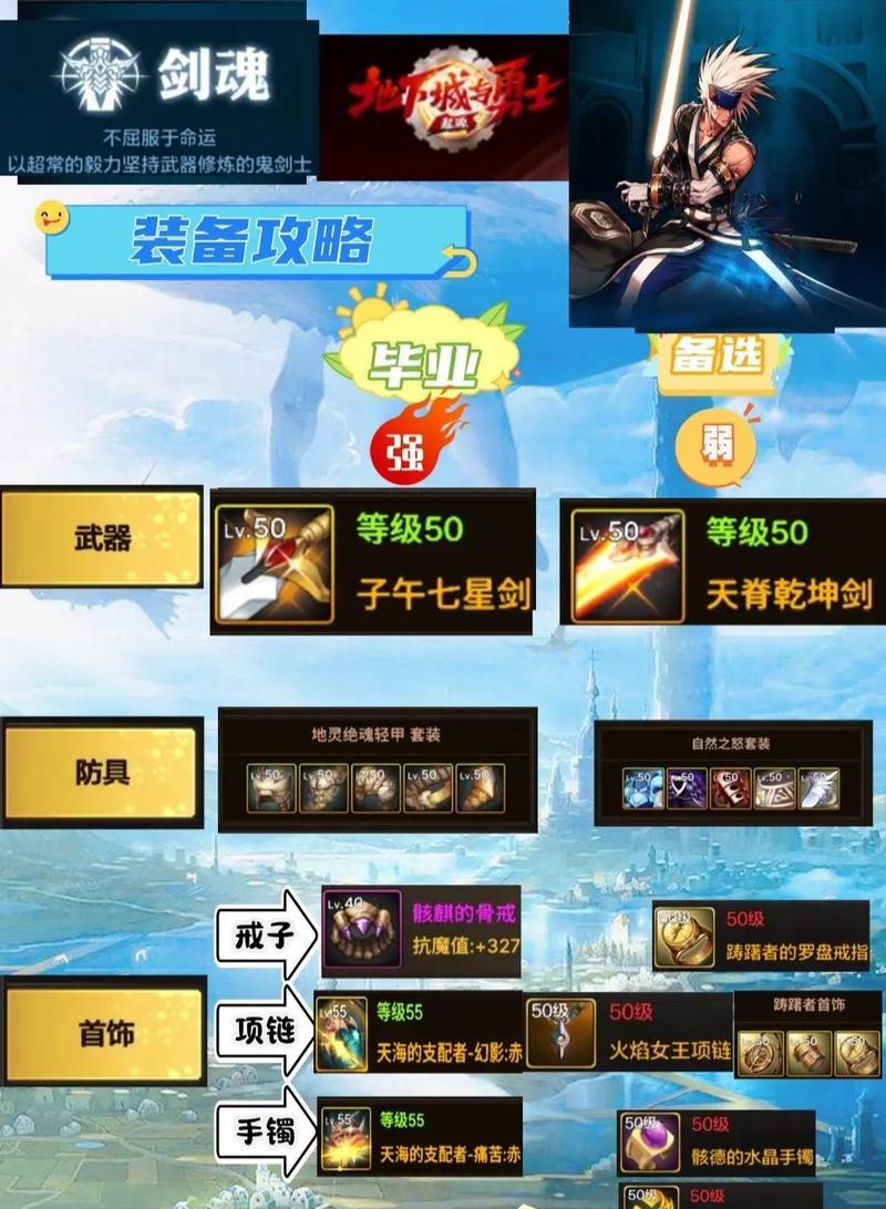 手游剑魂如何走冰强路线？需要哪些装备和技能？
