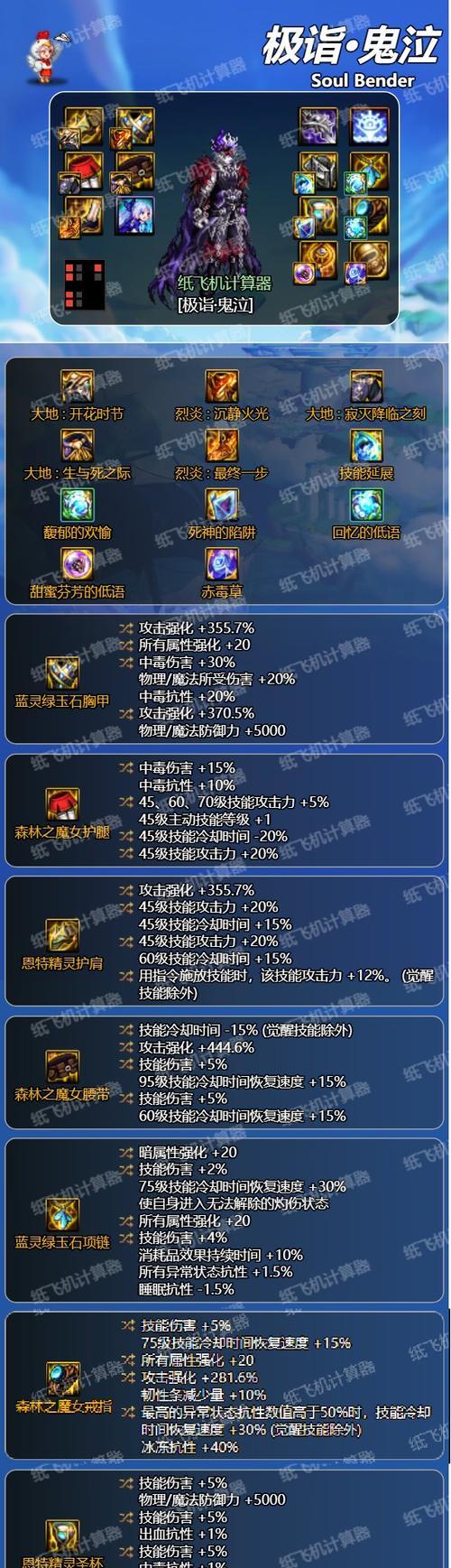 dnf装备转换的步骤是什么？转换后有什么变化？