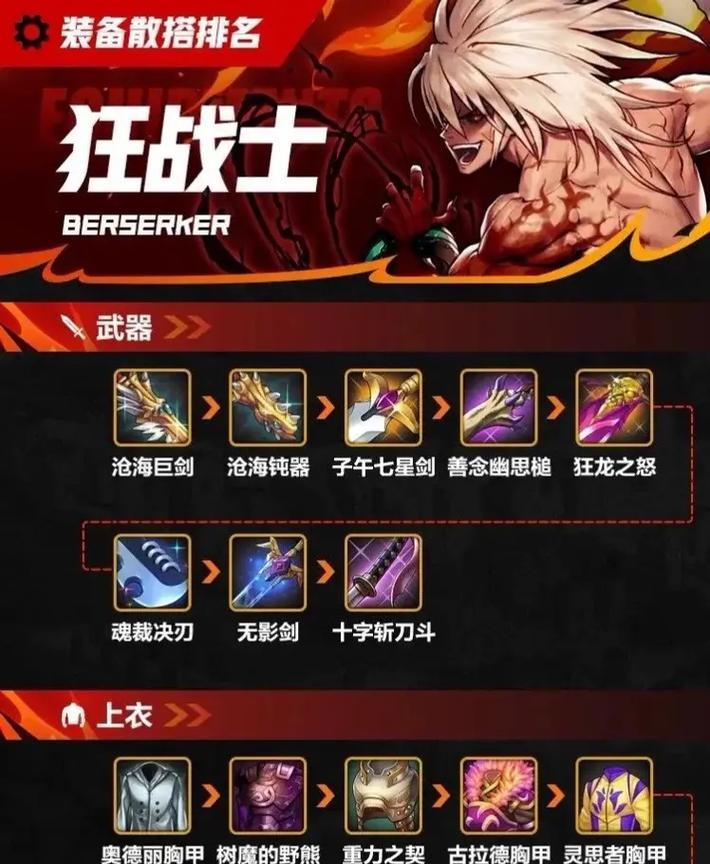 地下城与勇士中狗子特性如何选择？