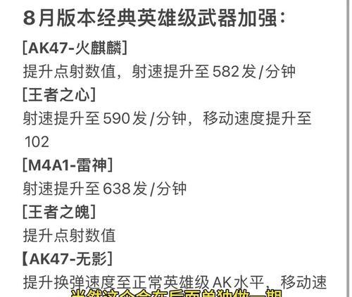 cf七月上线人数有多少？上线人数对游戏有什么影响？