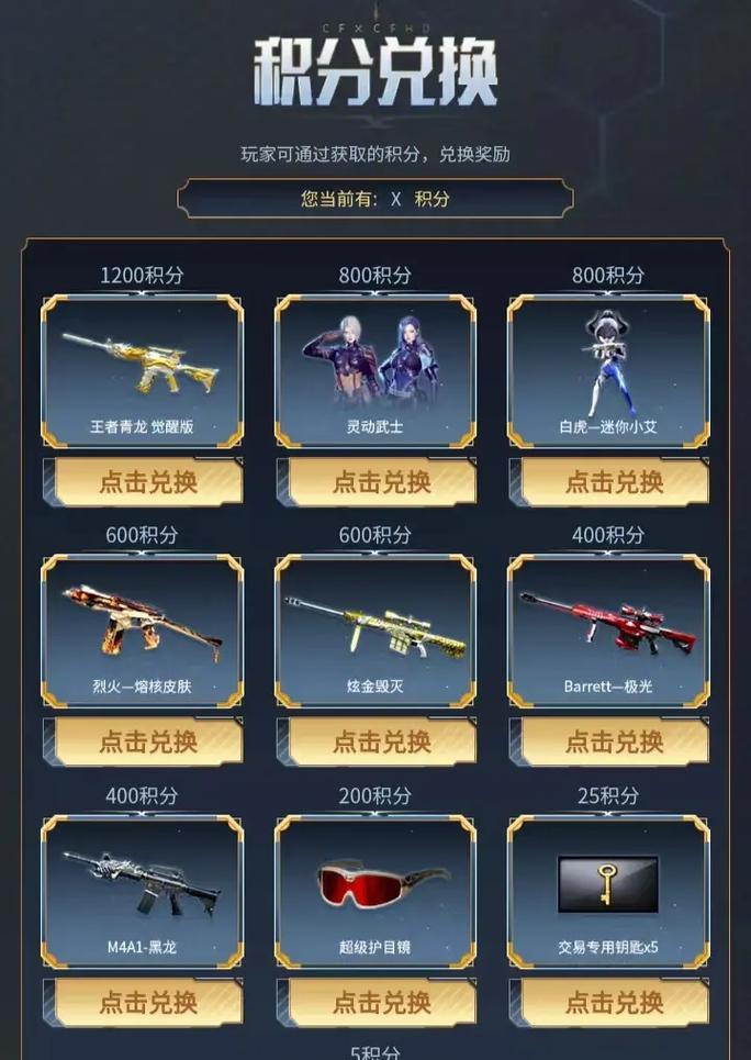 CF迷你武器抽奖需要多少点券？如何提高中奖率？