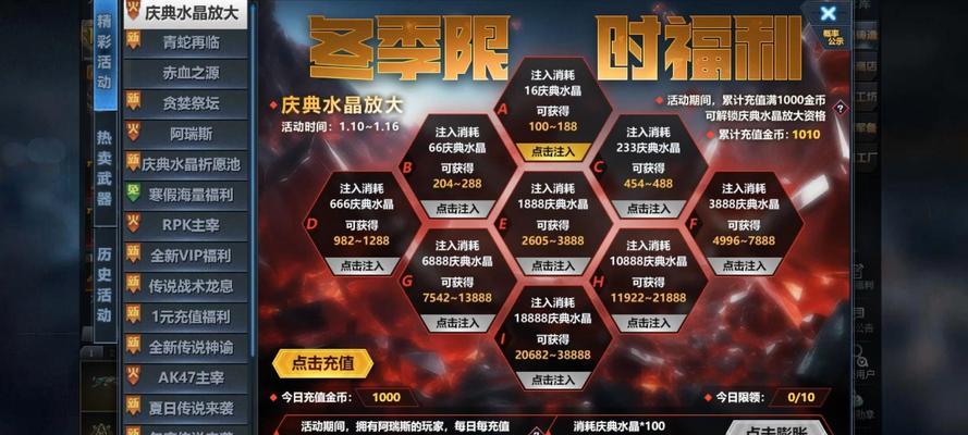 cf手游充v4要多少钱？充值流程是怎样的？