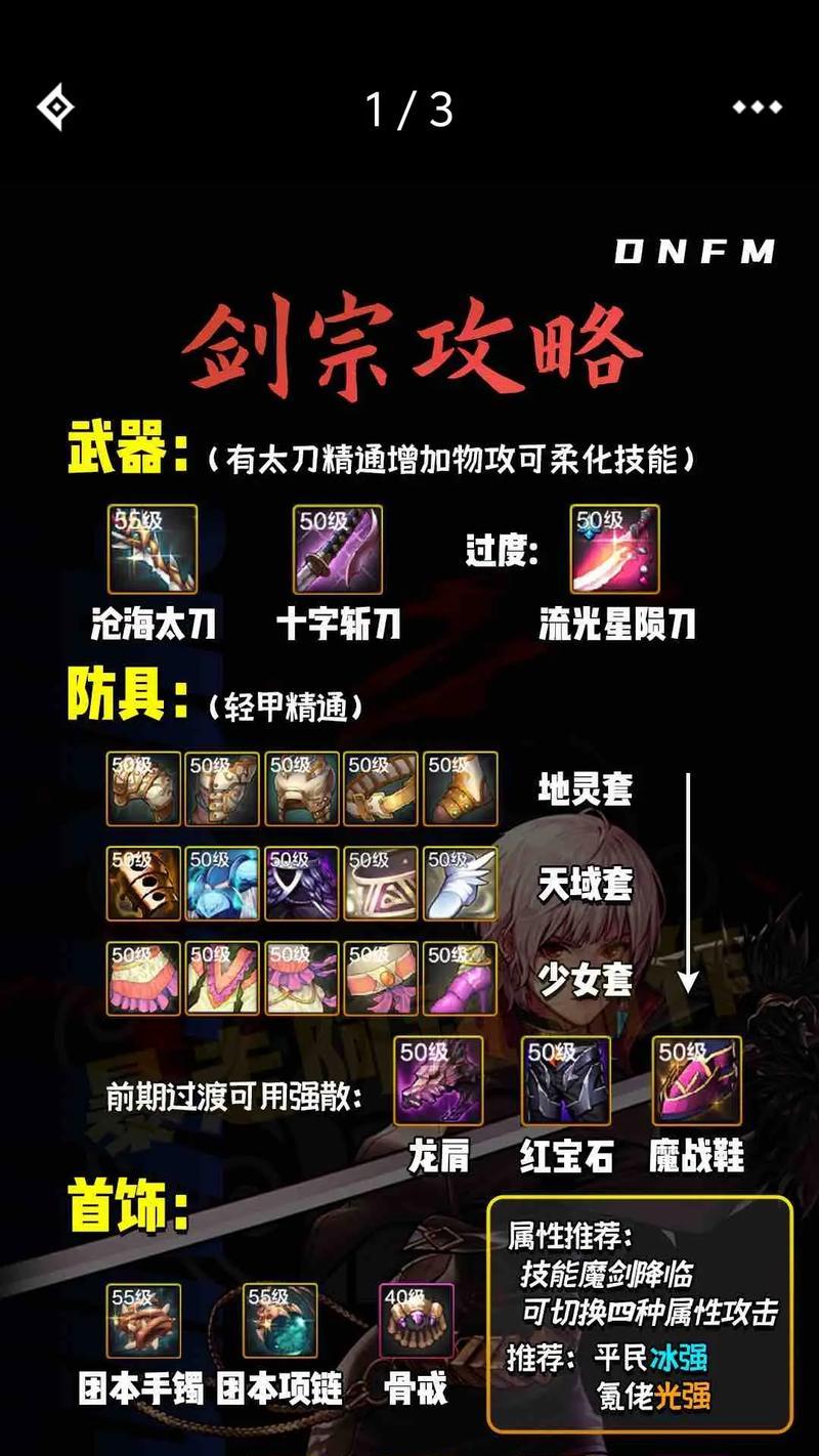 剑豪在地下城与勇士中应选择哪种属性？