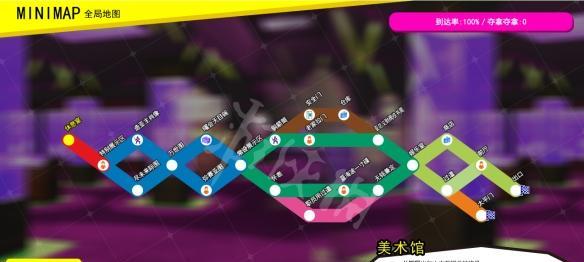 劲舞团道具棒球棍使用方法是什么？有什么特殊效果？