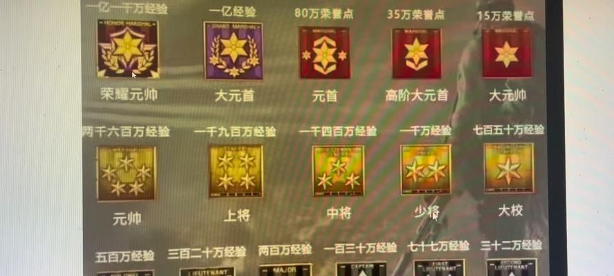 如何查看CF荣誉值？