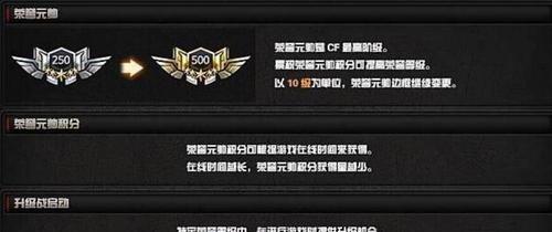 如何查看CF荣誉值？
