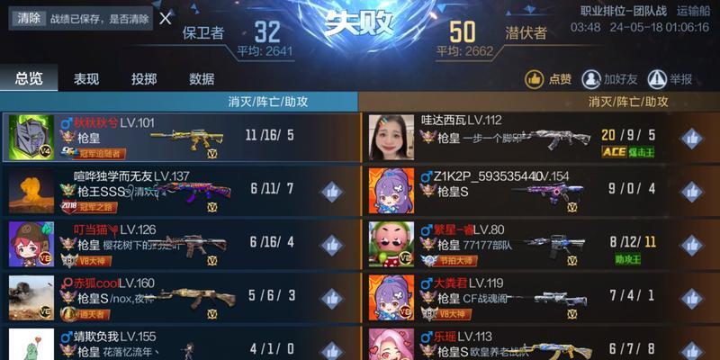省赛cf亚军多少钱一把？如何参与省赛cf比赛？