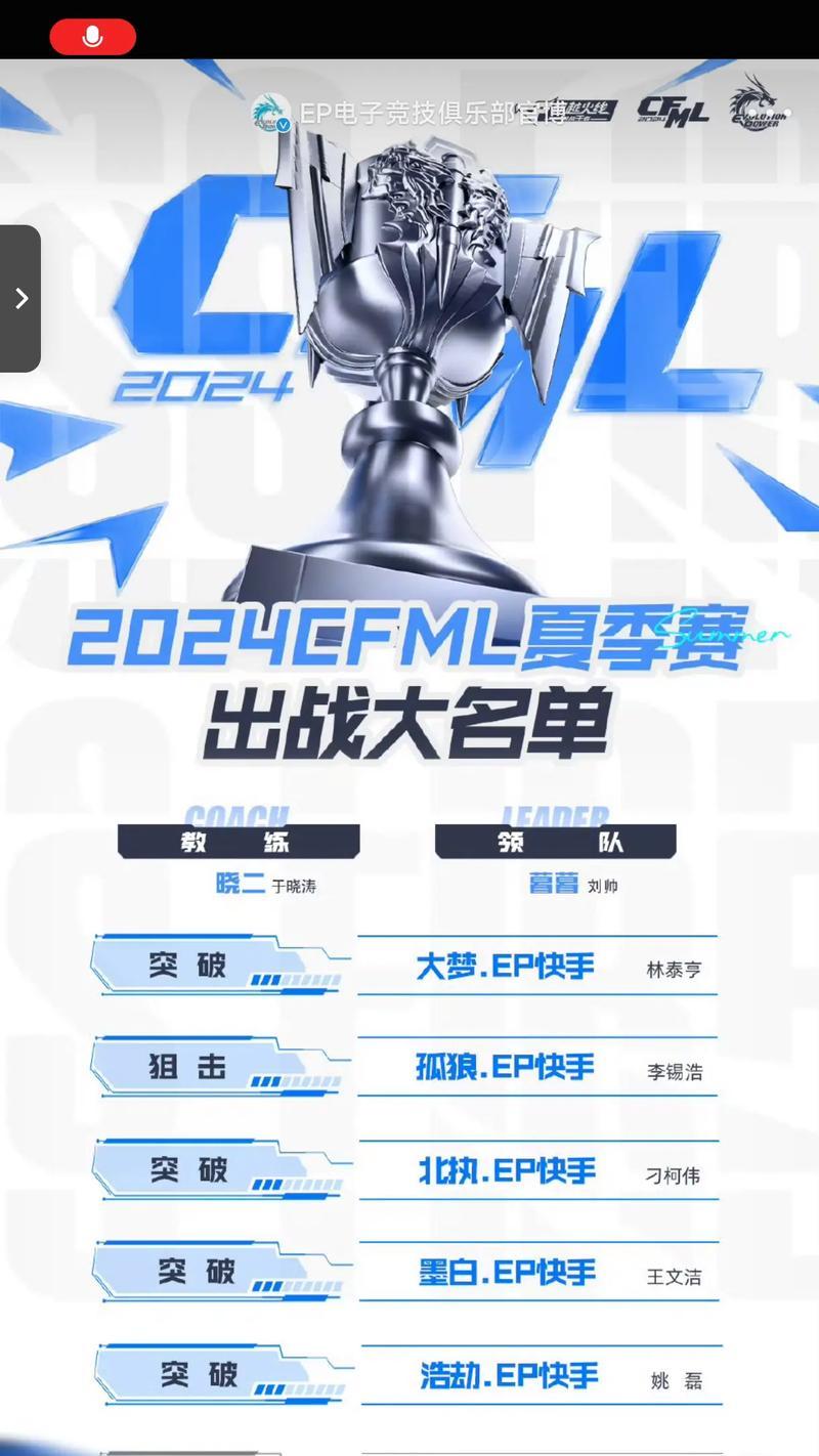 省赛cf亚军多少钱一把？如何参与省赛cf比赛？