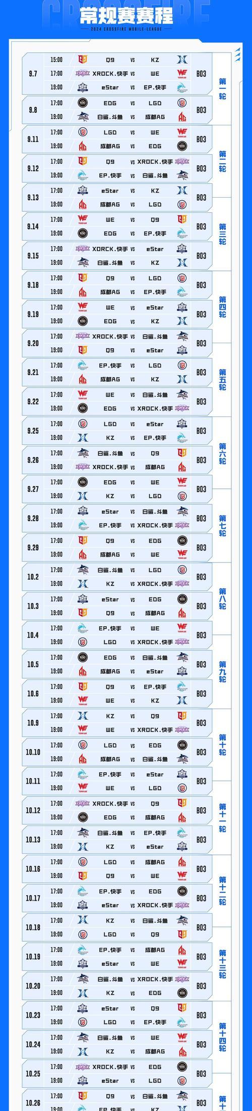 cf冠军赛季总数是多少？