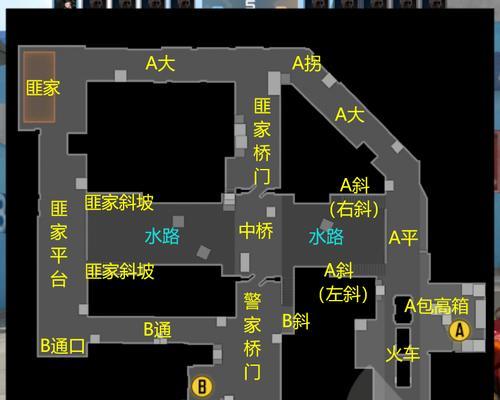 如何在CF中彻底清除报点信息？