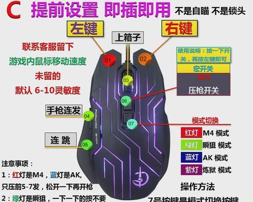 cf鼠标宏设置压枪的方法是什么？效果如何？