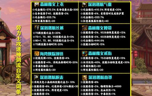 dnf剑魂套装选择标准是什么？