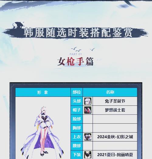 dnf时装下装选什么？哪款下装时装更受欢迎？