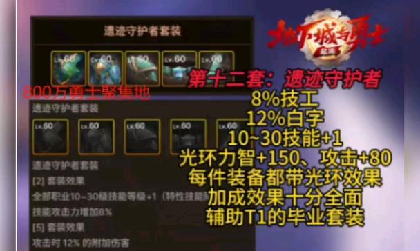 地下城怎么买史诗？史诗装备的购买条件是什么？