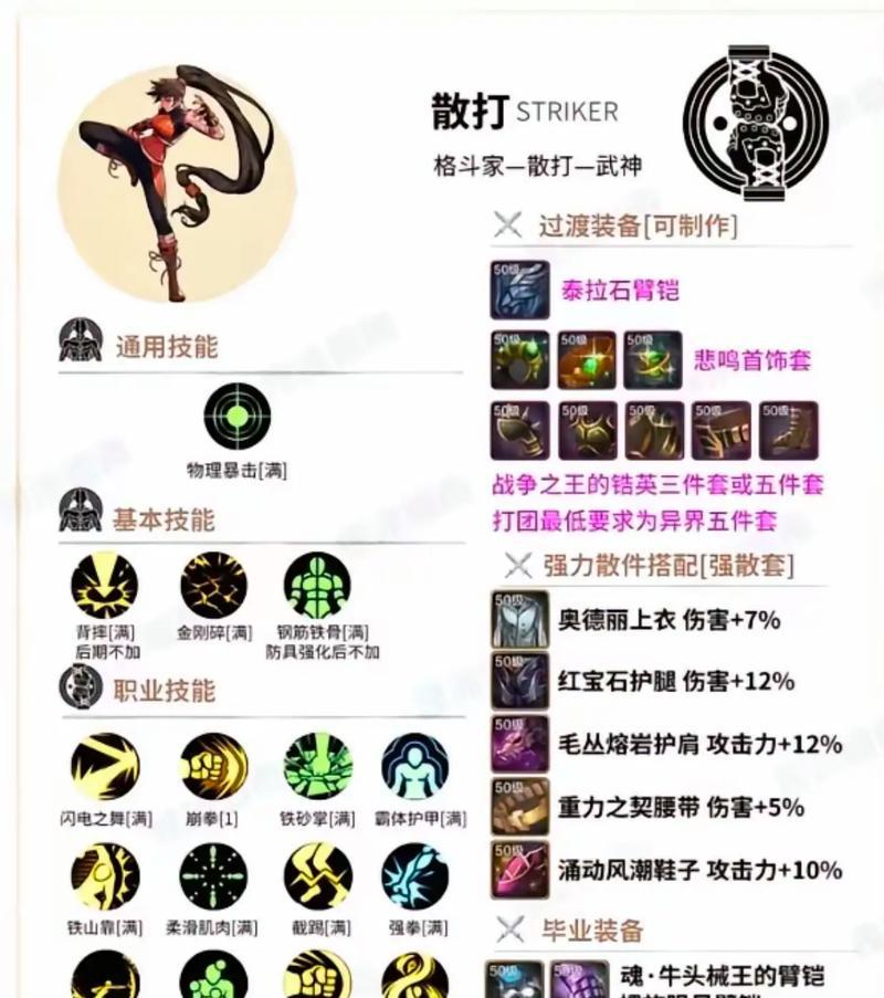 地下城技能范围属性数值怎么看？如何查看和理解？
