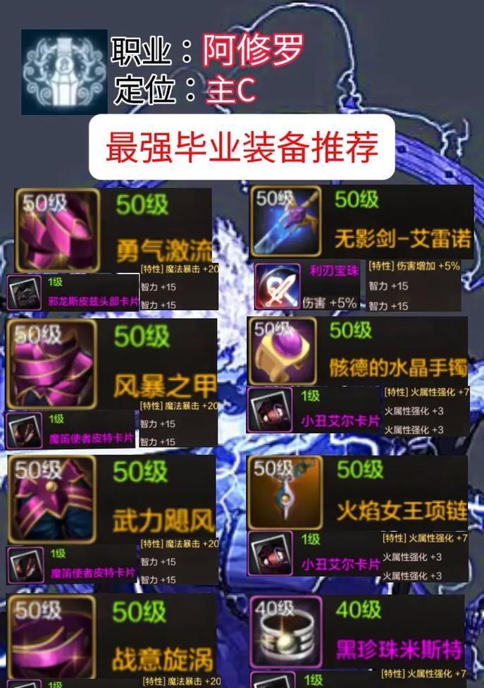 dnf啊修罗装备搭配建议是什么？