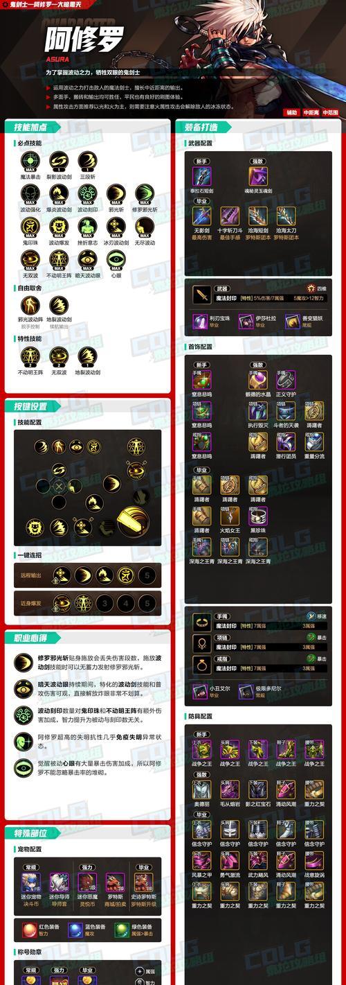 dnf中的修罗职业应该选择哪种徽章？