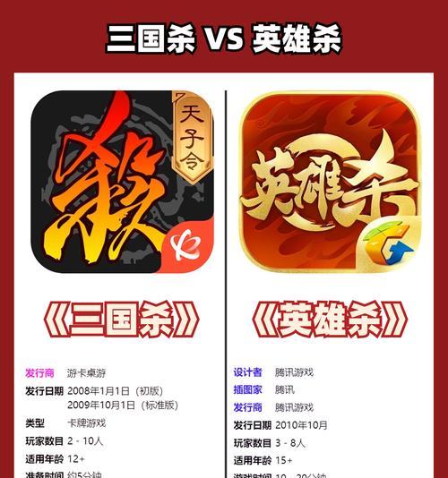 英雄杀与三国杀比较？为何有人觉得英雄杀不如三国杀？