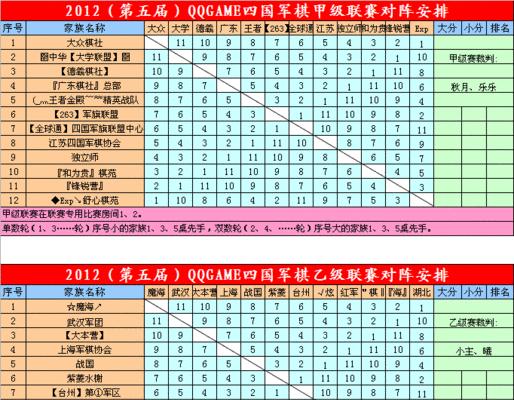 守望先锋精英杯获取条件？如何赢得精英杯？