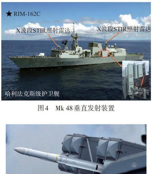 雀鹰导弹在战舰世界中的使用技巧？导弹使用效果如何？