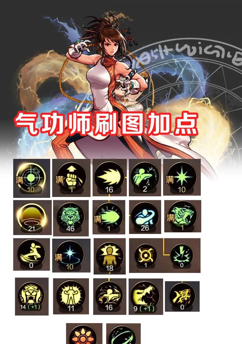 DNF小号日常刷图的最佳方法是什么？效率如何？
