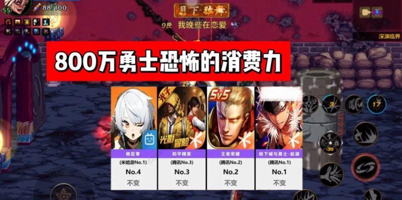 地下城800万勇士指的是什么？