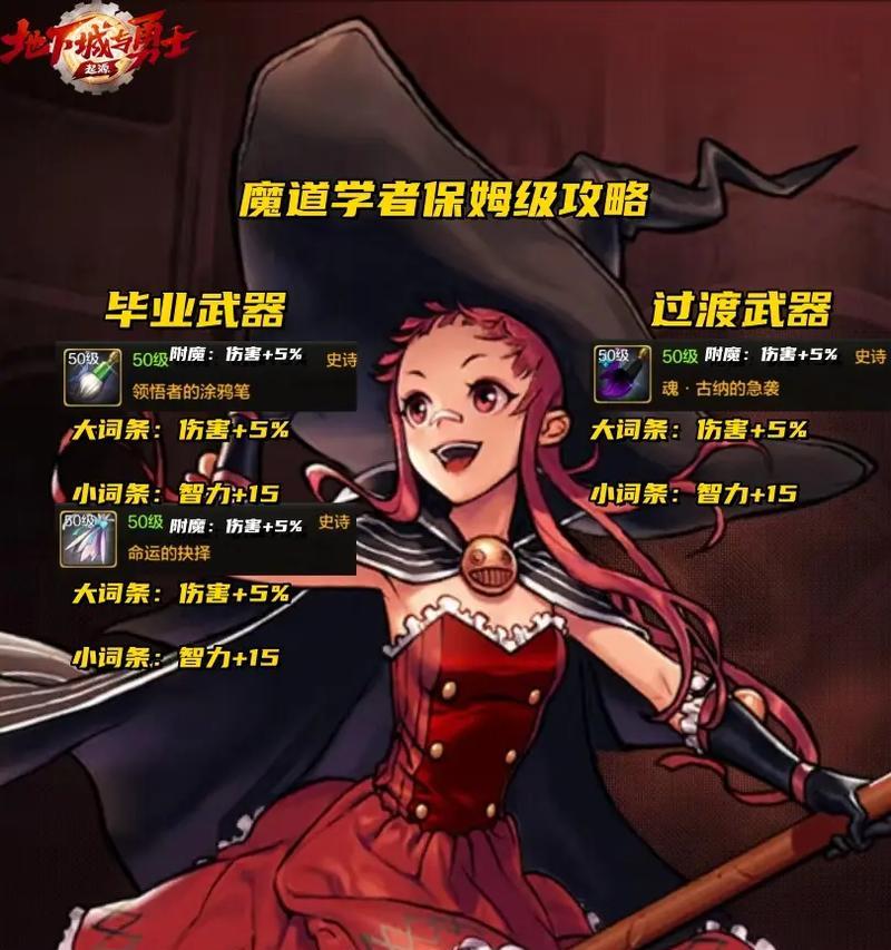 DNF魔道学者的属性是什么？属性对战斗有何影响？