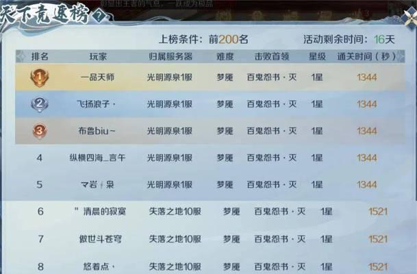 魔域游戏中前期快速升级的方法有哪些？效率如何？