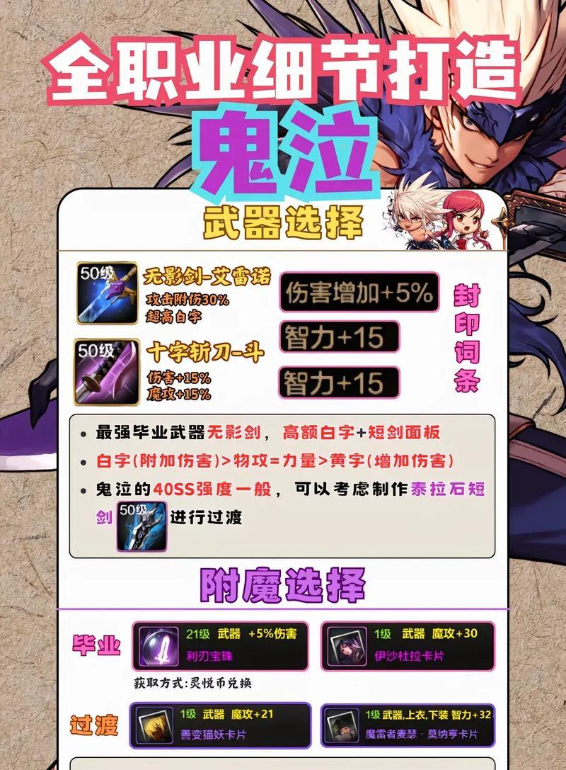 地下城与勇士起源版本鬼泣技能摆放技巧是什么？