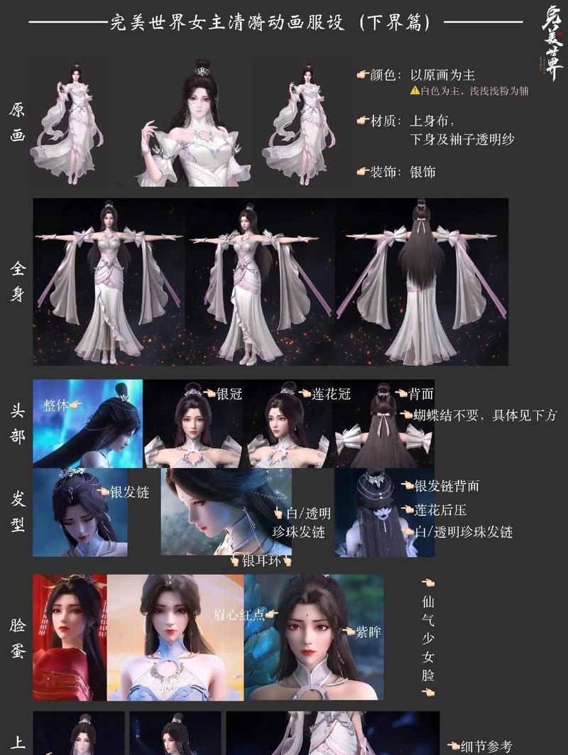 完美世界中如何自定义皮肤？设置皮肤有哪些步骤？