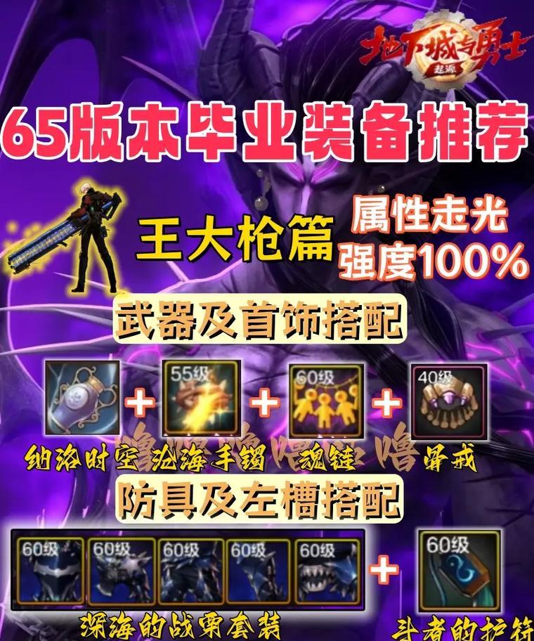 地下城枪神属性选择建议？
