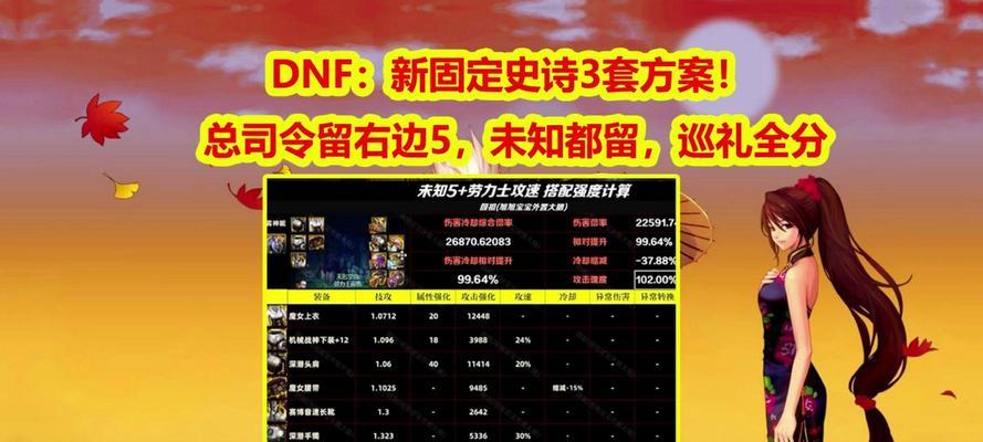dnf司令套装如何获得？需要完成哪些任务？