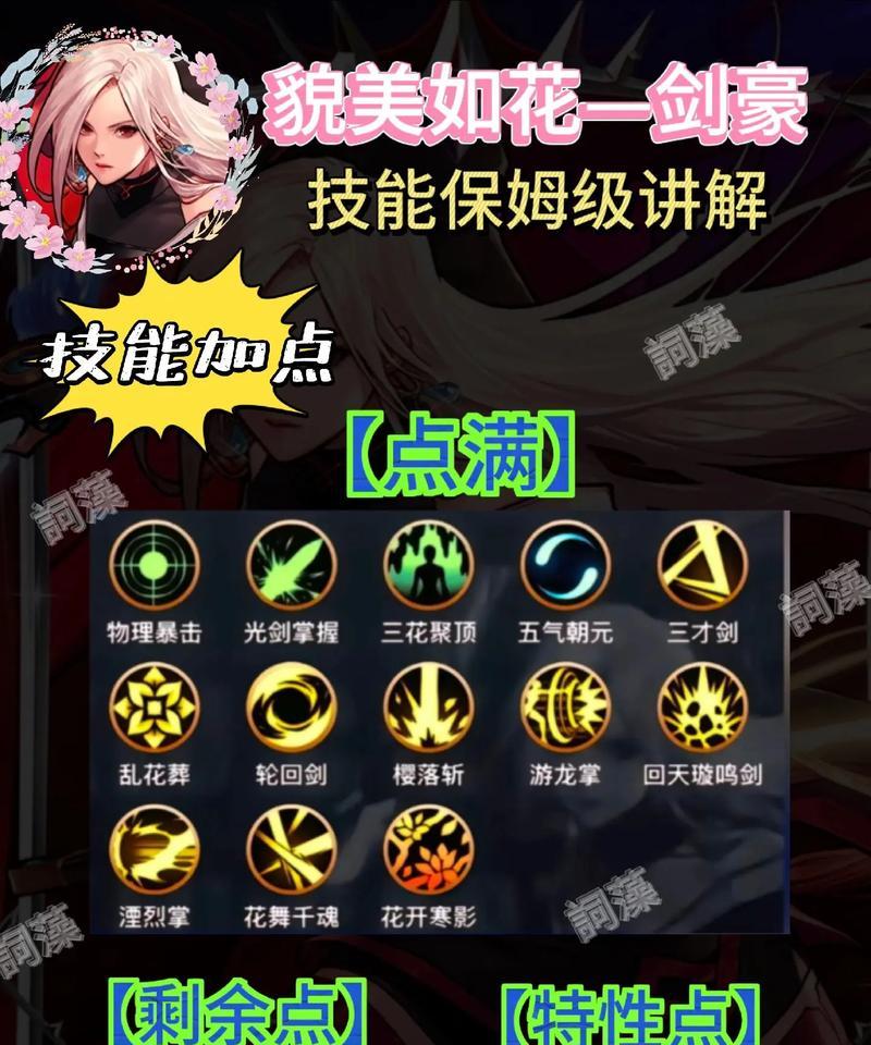 dnf剑豪职业主要属性是什么？