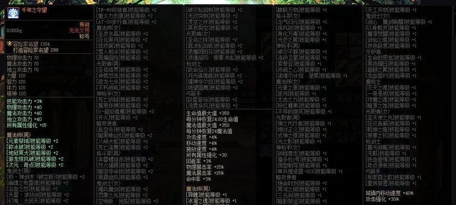 地下城pk称号的作用是什么？