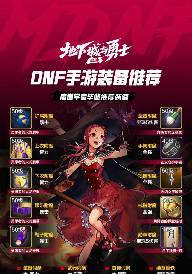 dnf20人能源打法是什么？如何有效通过20人能源副本？